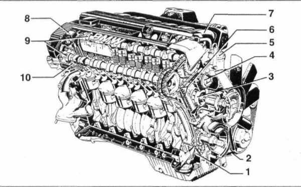 Двигатель бмв м50 технические характеристики