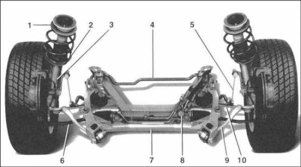 Как снять головное устройство BMW 3 E46 (1998-2006)