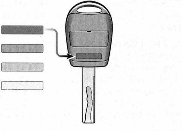 Как зарядить ключ от БМВ - BMWzapmsk